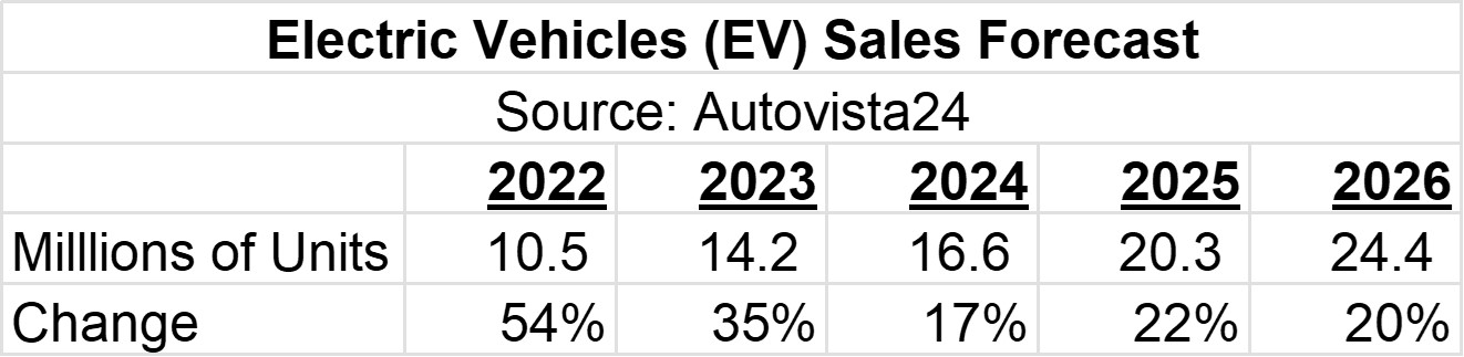 June-2024-ev.jpg